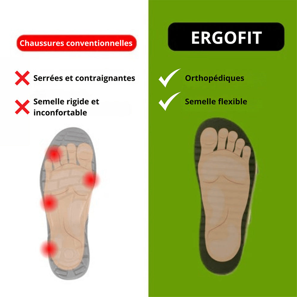 Baskets ErgoFit prévenant les douleurs articulaires grâce à une conception ergonomique