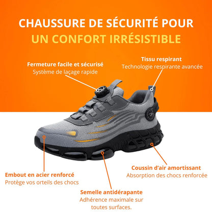 Chaussures de Sécurité ProSafe