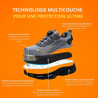 Chaussures de Sécurité ProSafe