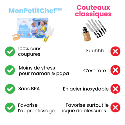 MonPetitChef